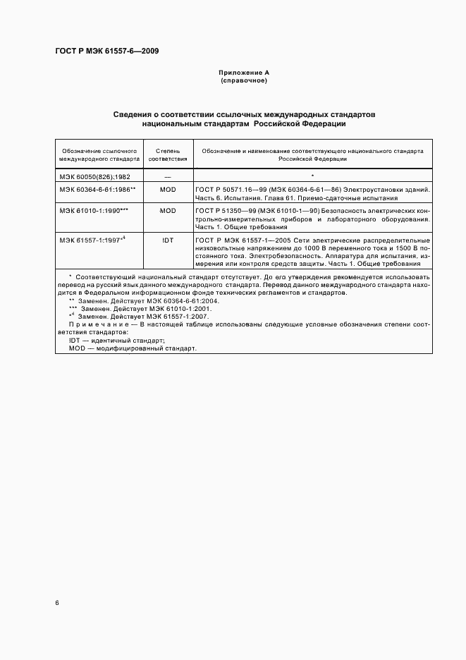 Страница 10 ГОСТ Р МЭК 61557-6-2009