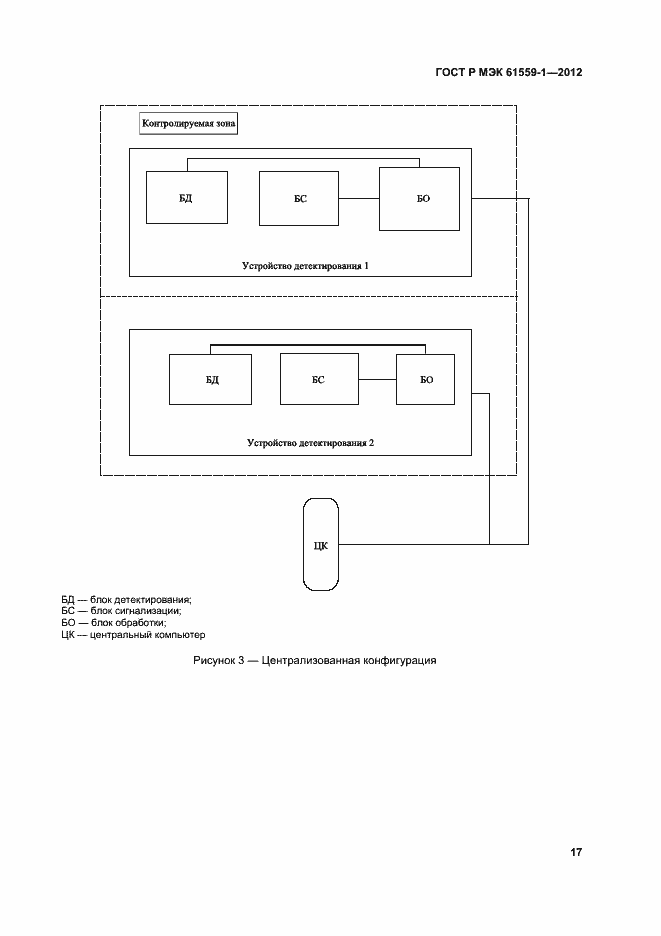 Страница 23 ГОСТ Р МЭК 61559-1-2012