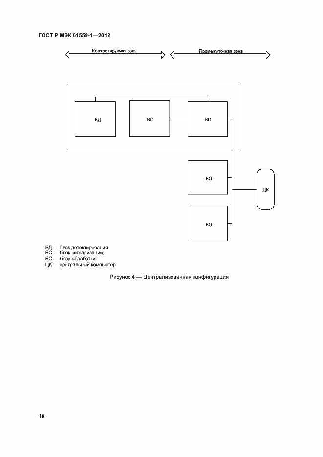Страница 24 ГОСТ Р МЭК 61559-1-2012