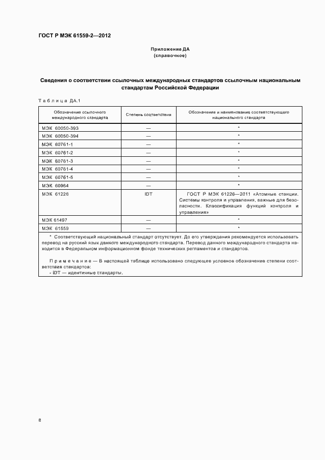 Страница 12 ГОСТ Р МЭК 61559-2-2012
