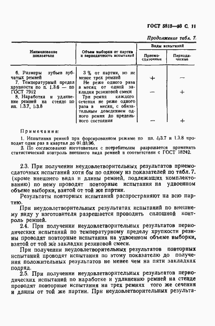 Страница 13 ГОСТ 5813-93