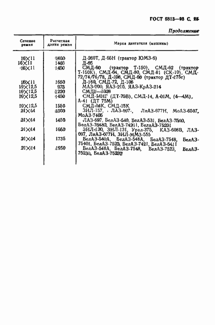 Страница 27 ГОСТ 5813-93