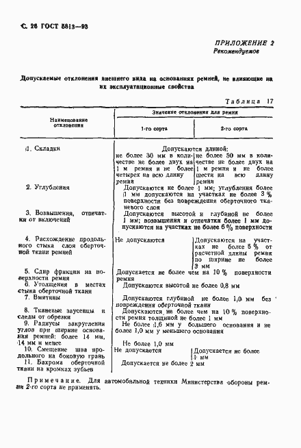 Страница 28 ГОСТ 5813-93