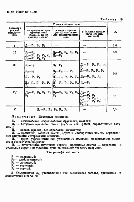Страница 30 ГОСТ 5813-93