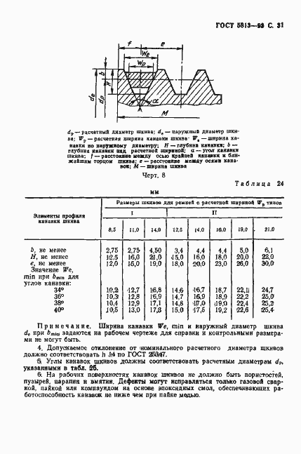 Страница 33 ГОСТ 5813-93