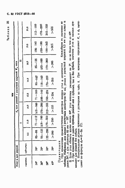 Страница 34 ГОСТ 5813-93