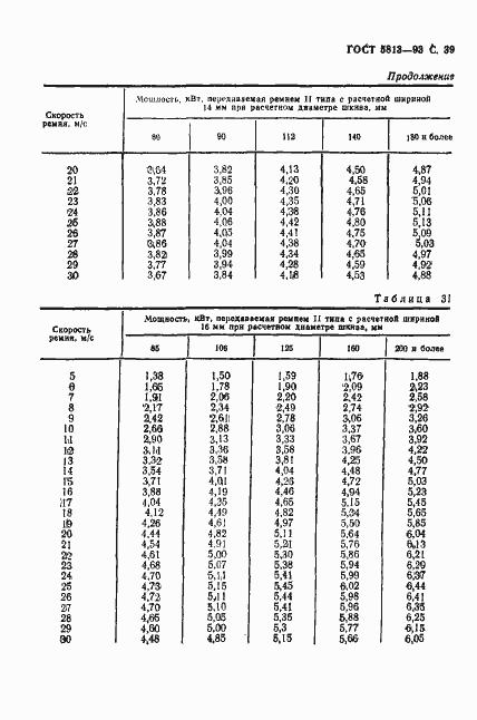 Страница 41 ГОСТ 5813-93