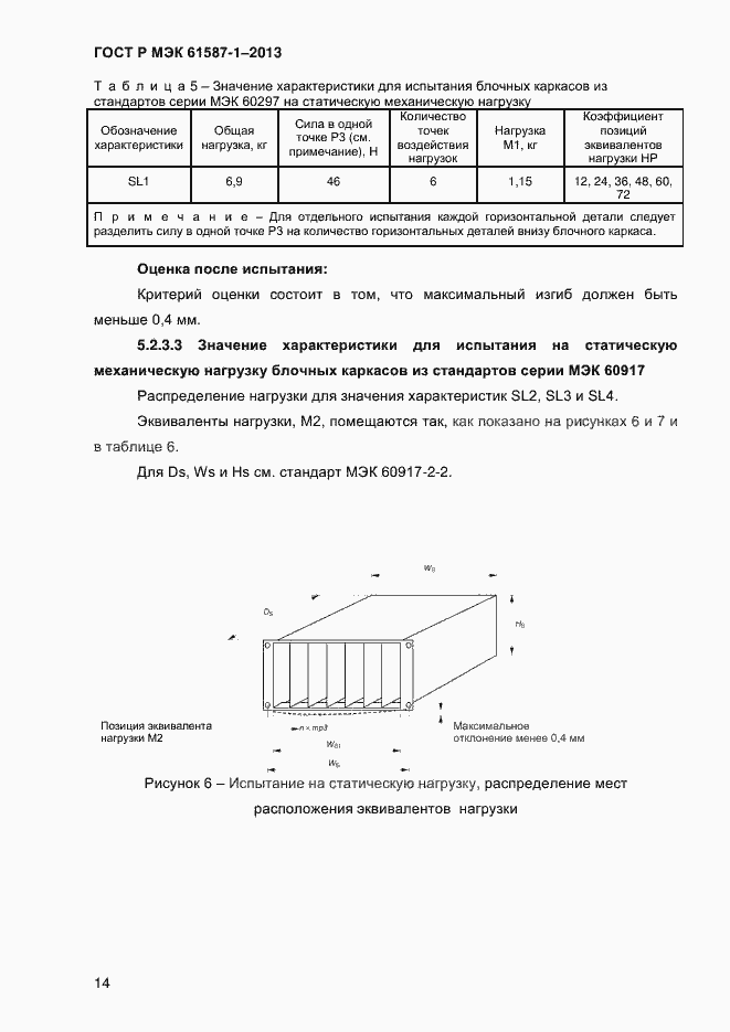 Страница 19 ГОСТ Р МЭК 61587-1-2013