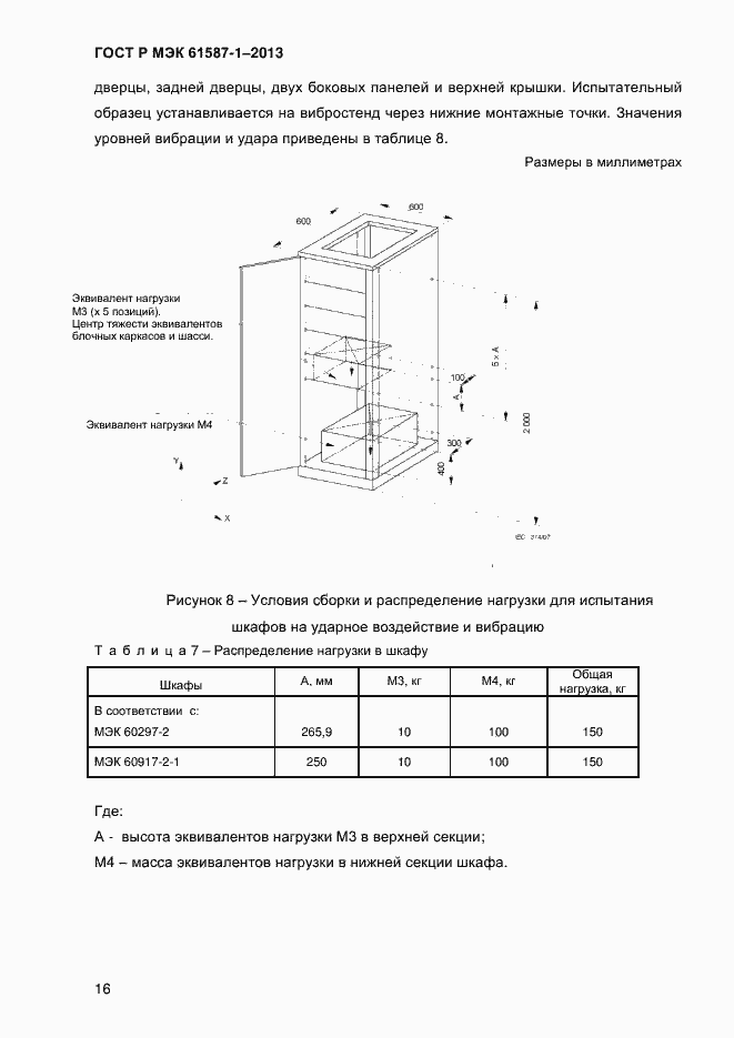 Страница 21 ГОСТ Р МЭК 61587-1-2013
