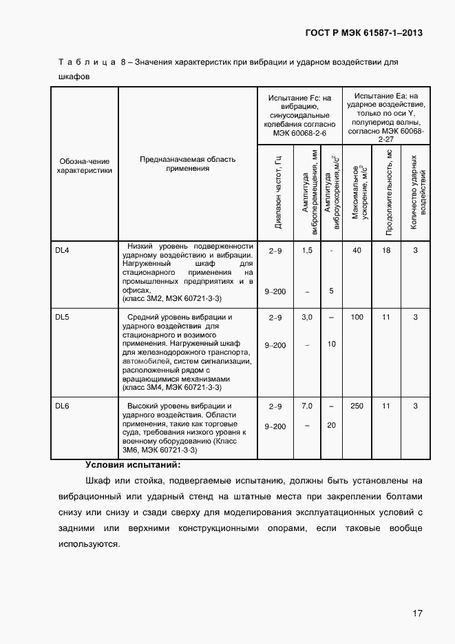 Страница 22 ГОСТ Р МЭК 61587-1-2013