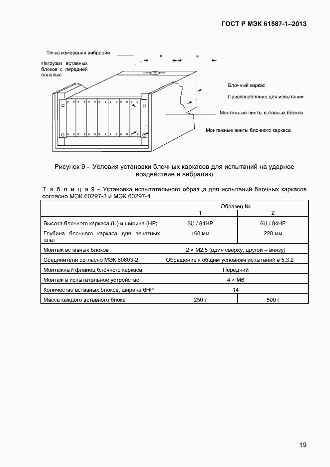 Страница 24 ГОСТ Р МЭК 61587-1-2013