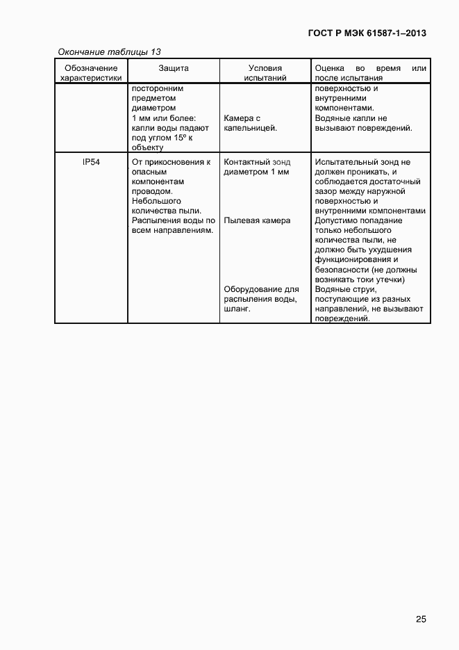 Страница 30 ГОСТ Р МЭК 61587-1-2013