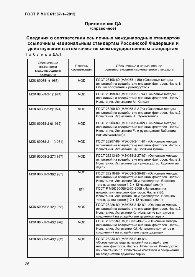 Страница 31 ГОСТ Р МЭК 61587-1-2013