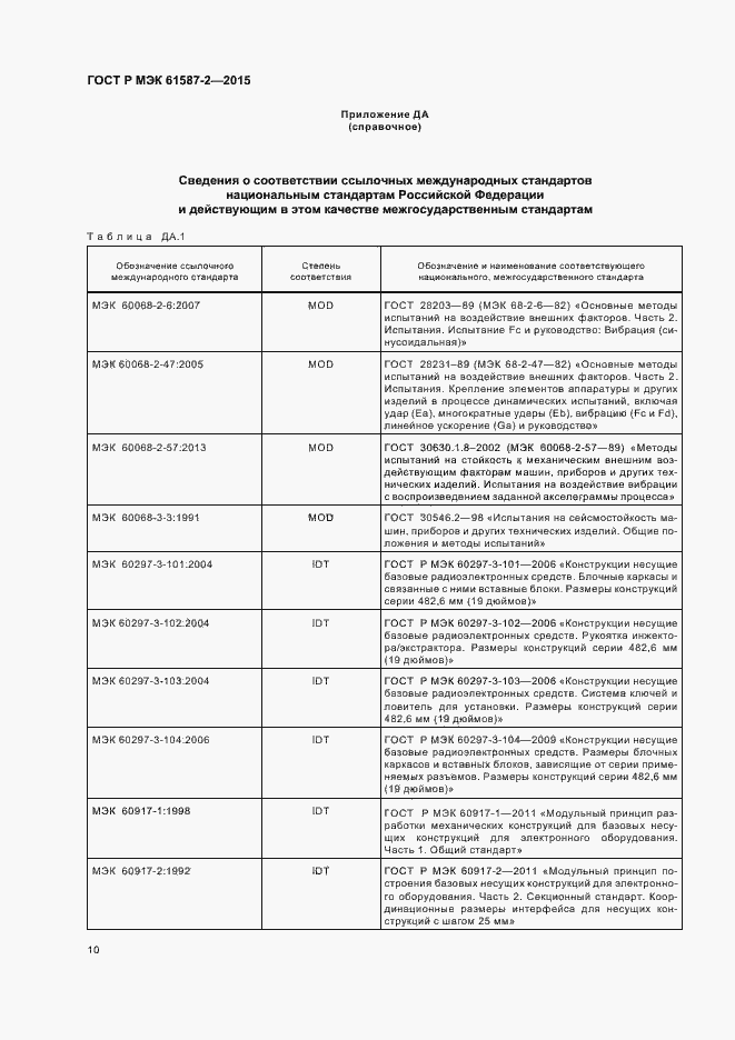 Страница 14 ГОСТ Р МЭК 61587-2-2015