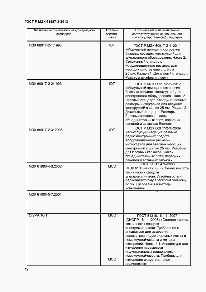 Страница 15 ГОСТ Р МЭК 61587-3-2013