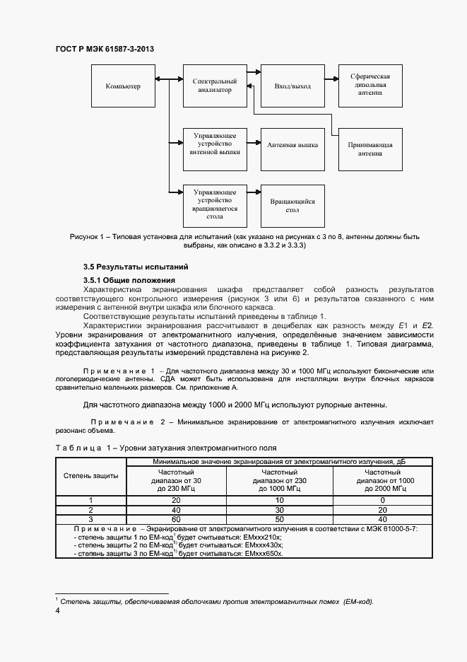 Страница 7 ГОСТ Р МЭК 61587-3-2013