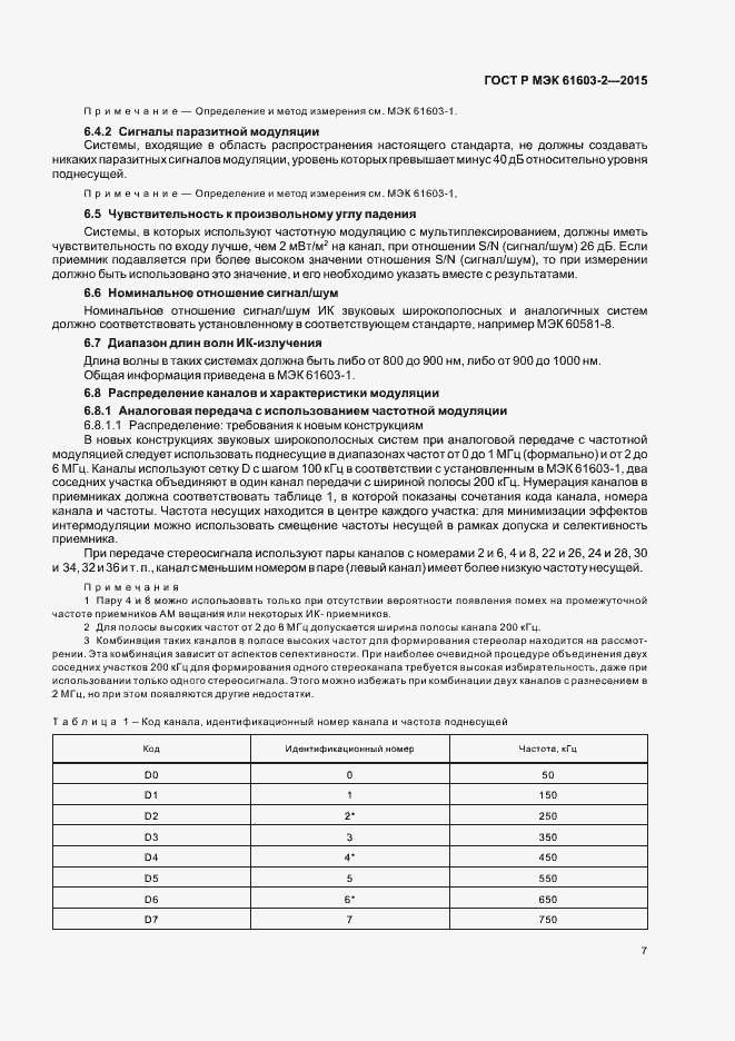 Страница 12 ГОСТ Р МЭК 61603-2-2015