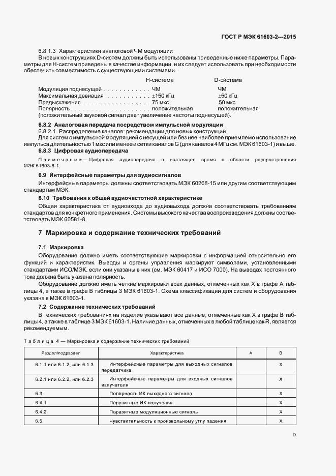 Страница 14 ГОСТ Р МЭК 61603-2-2015