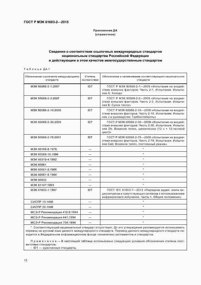 Страница 17 ГОСТ Р МЭК 61603-2-2015