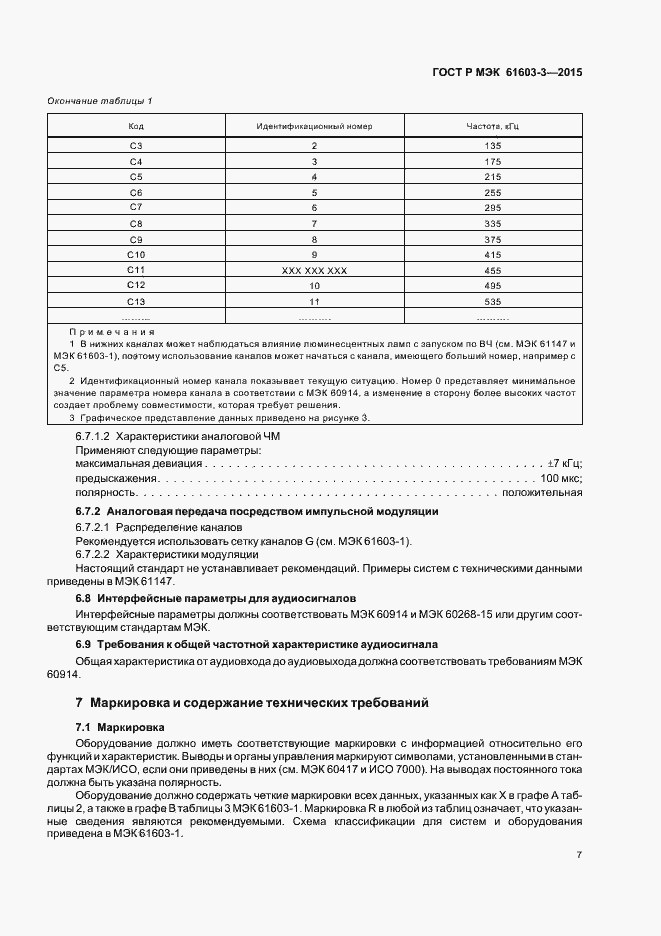 Страница 11 ГОСТ Р МЭК 61603-3-2015