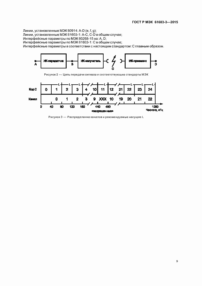 Страница 13 ГОСТ Р МЭК 61603-3-2015