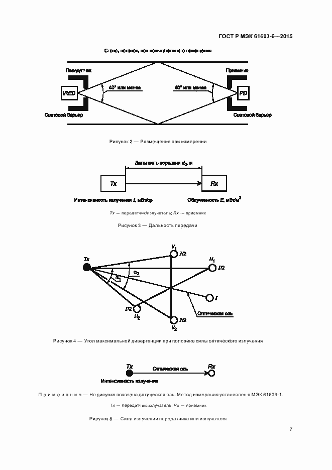 Страница 11 ГОСТ Р МЭК 61603-6-2015