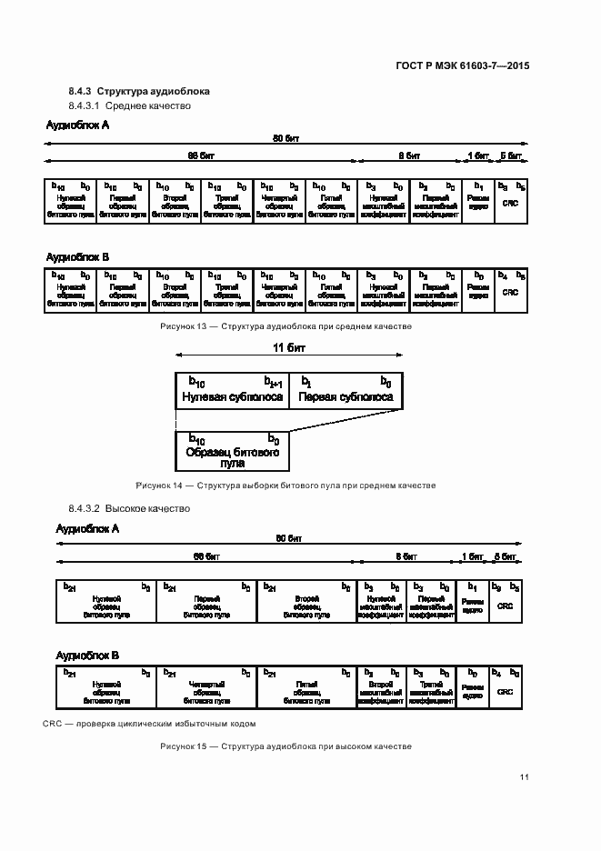 Страница 15 ГОСТ Р МЭК 61603-7-2015