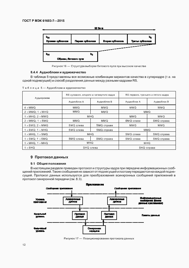 Страница 16 ГОСТ Р МЭК 61603-7-2015