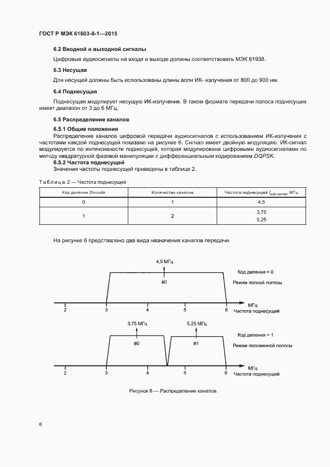 Страница 11 ГОСТ Р МЭК 61603-8-1-2015