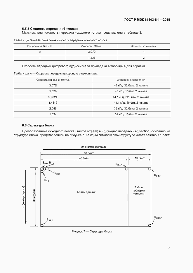 Страница 12 ГОСТ Р МЭК 61603-8-1-2015