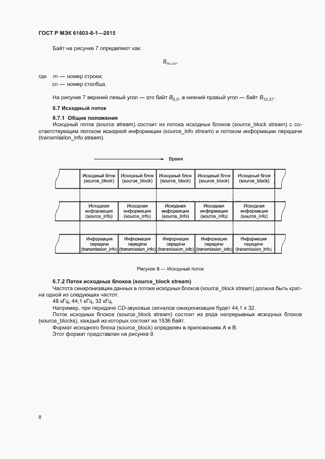 Страница 13 ГОСТ Р МЭК 61603-8-1-2015