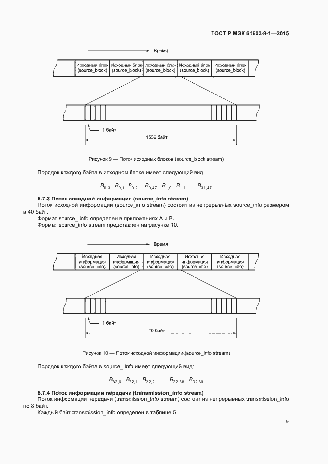 Страница 14 ГОСТ Р МЭК 61603-8-1-2015