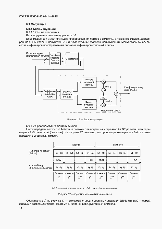 Страница 19 ГОСТ Р МЭК 61603-8-1-2015