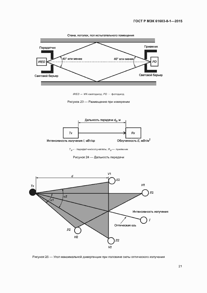 Страница 26 ГОСТ Р МЭК 61603-8-1-2015