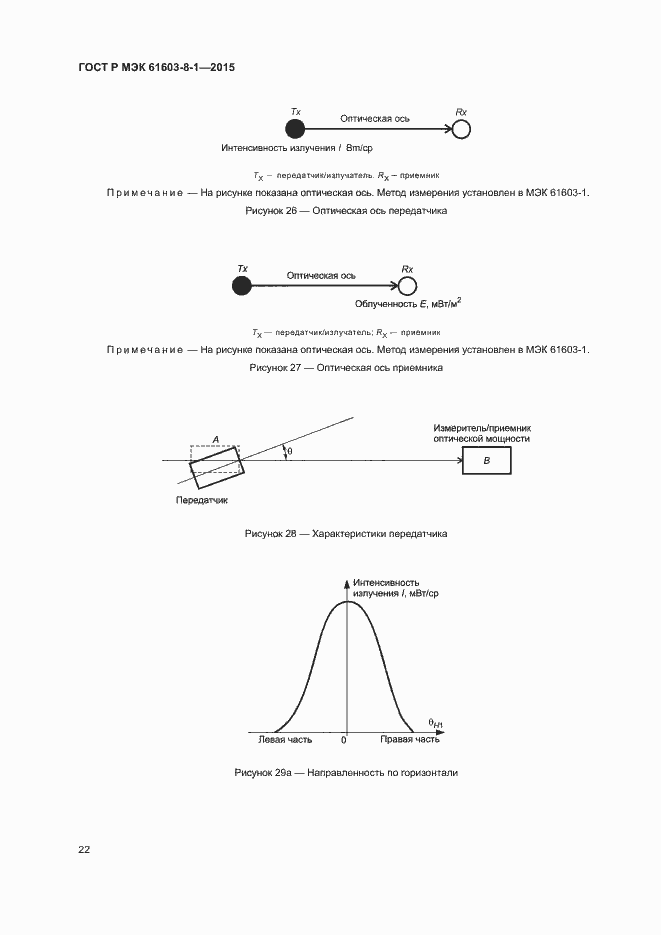 Страница 27 ГОСТ Р МЭК 61603-8-1-2015