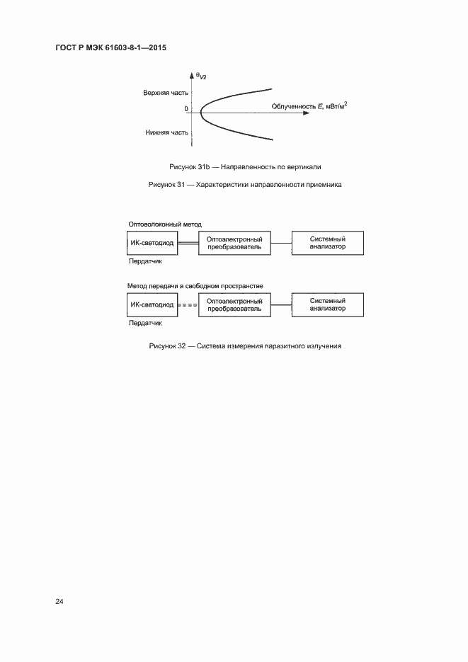 Страница 29 ГОСТ Р МЭК 61603-8-1-2015