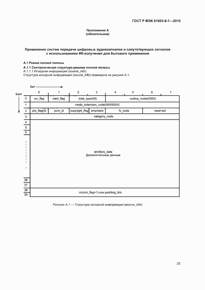 Страница 30 ГОСТ Р МЭК 61603-8-1-2015