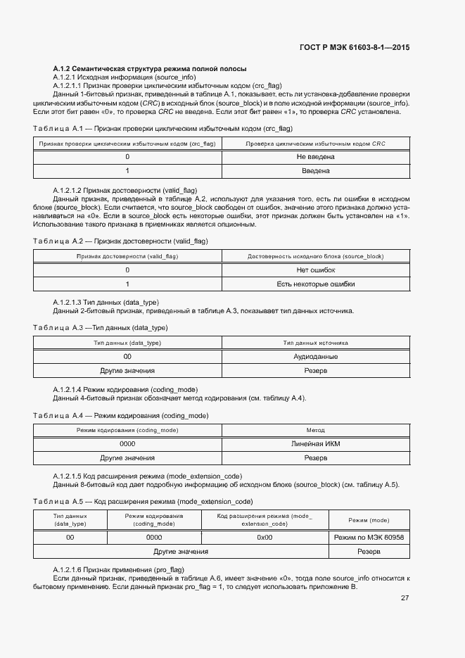 Страница 32 ГОСТ Р МЭК 61603-8-1-2015