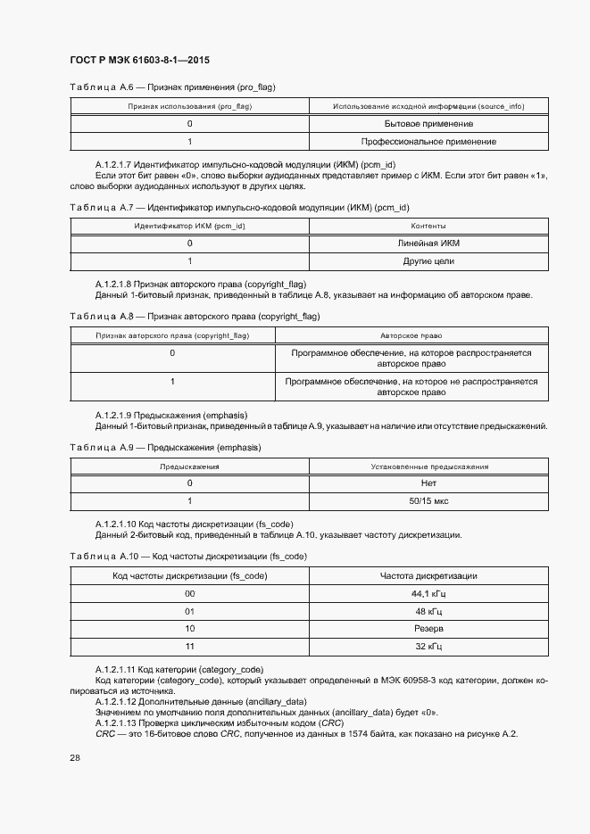 Страница 33 ГОСТ Р МЭК 61603-8-1-2015