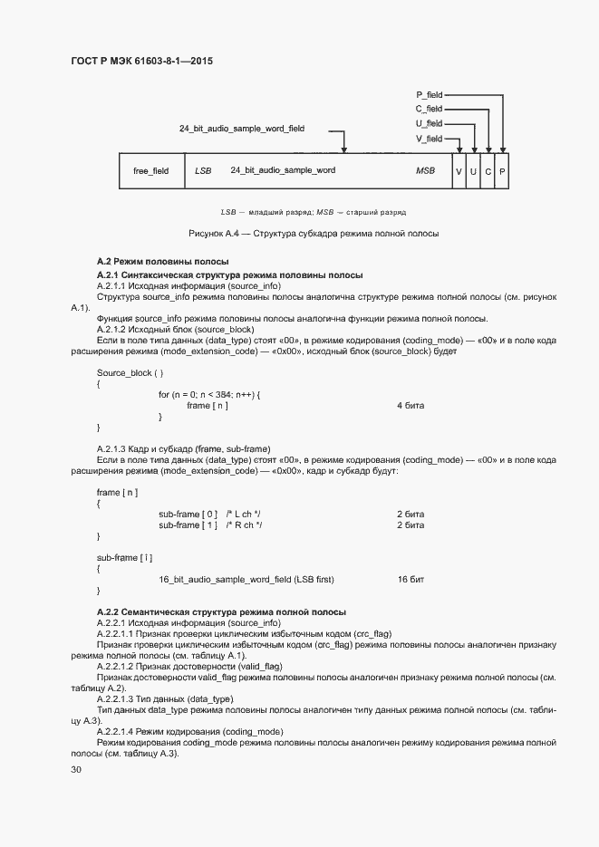 Страница 35 ГОСТ Р МЭК 61603-8-1-2015