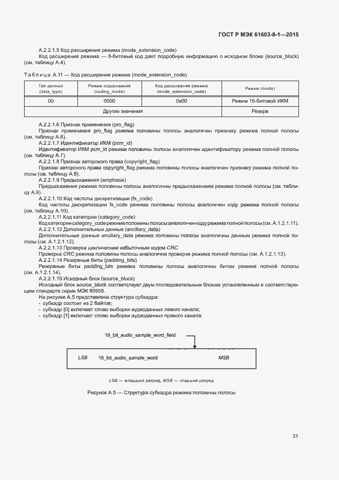 Страница 36 ГОСТ Р МЭК 61603-8-1-2015