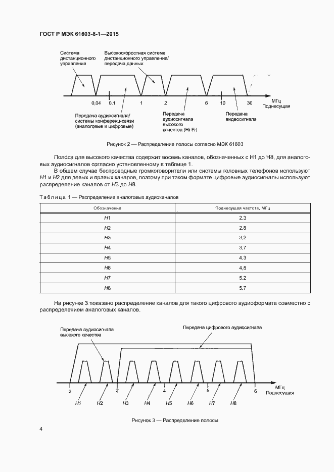 Страница 9 ГОСТ Р МЭК 61603-8-1-2015