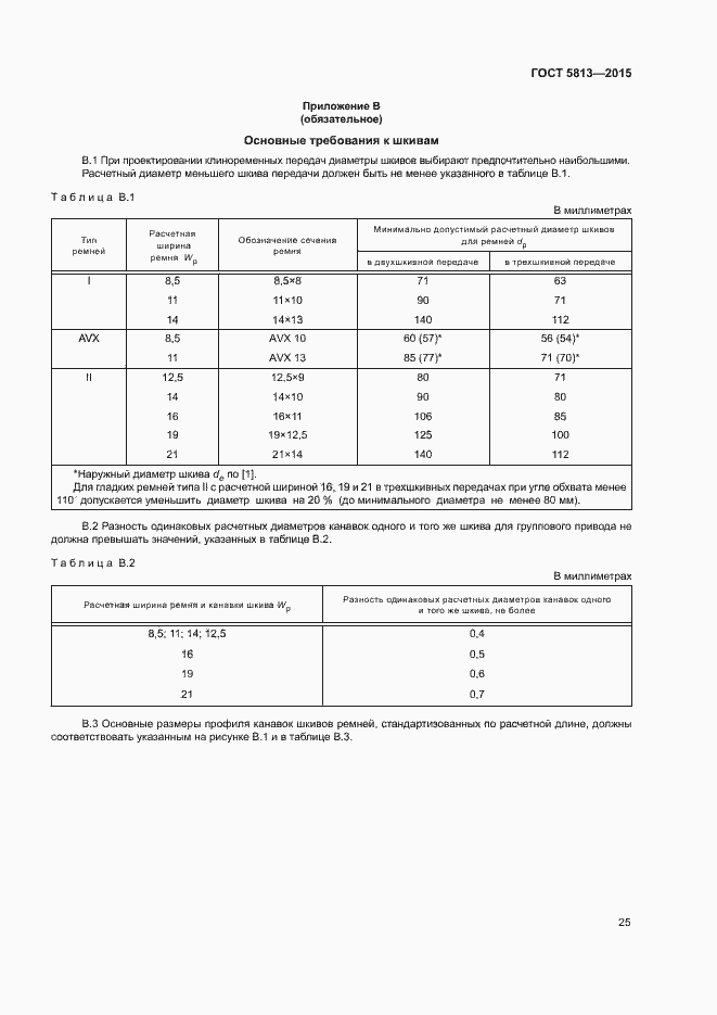 Страница 28 ГОСТ 5813-2015