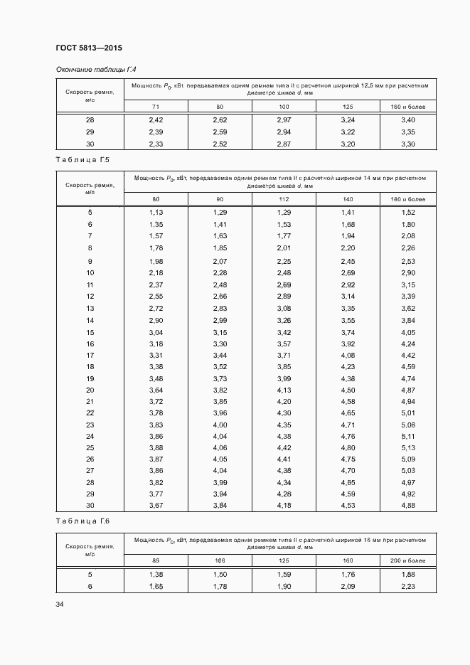 Страница 37 ГОСТ 5813-2015