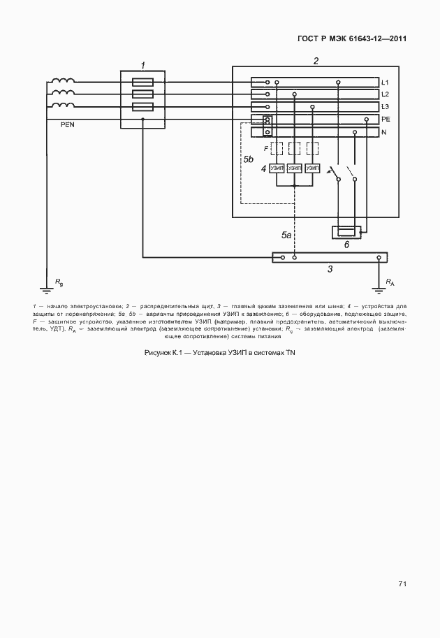 Страница 77 ГОСТ Р МЭК 61643-12-2011