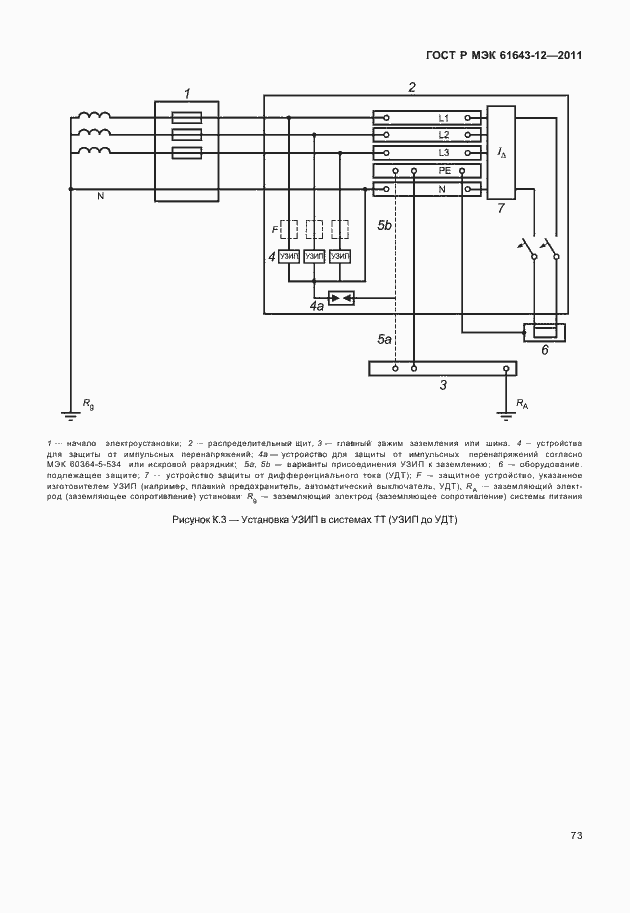 Страница 79 ГОСТ Р МЭК 61643-12-2011