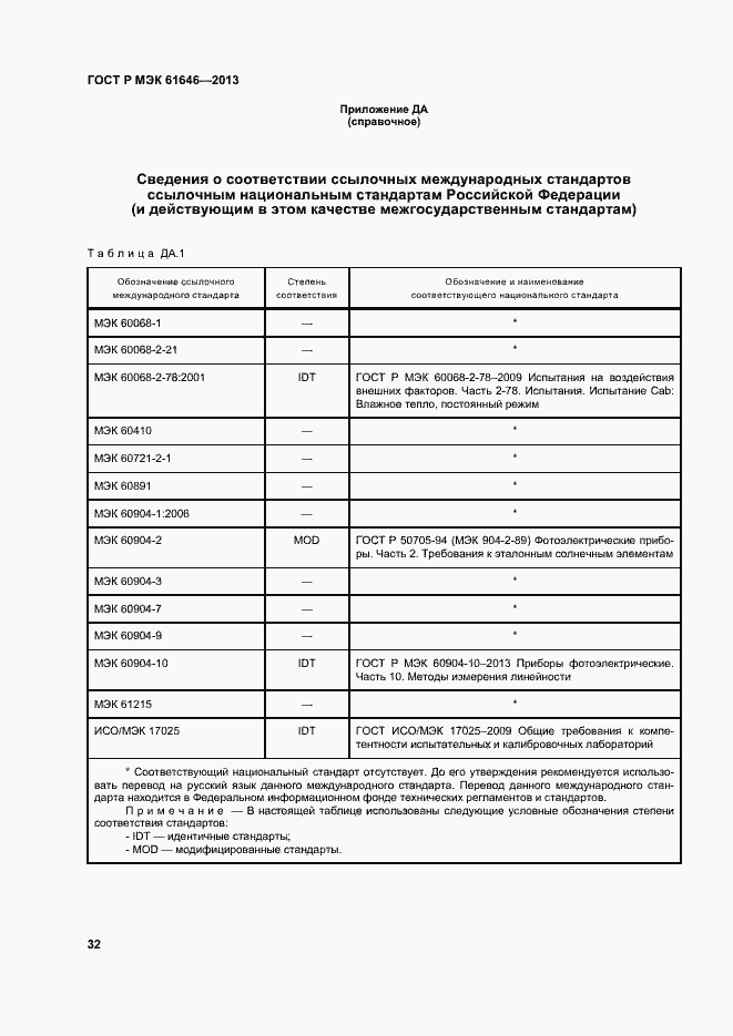 Страница 36 ГОСТ Р МЭК 61646-2013