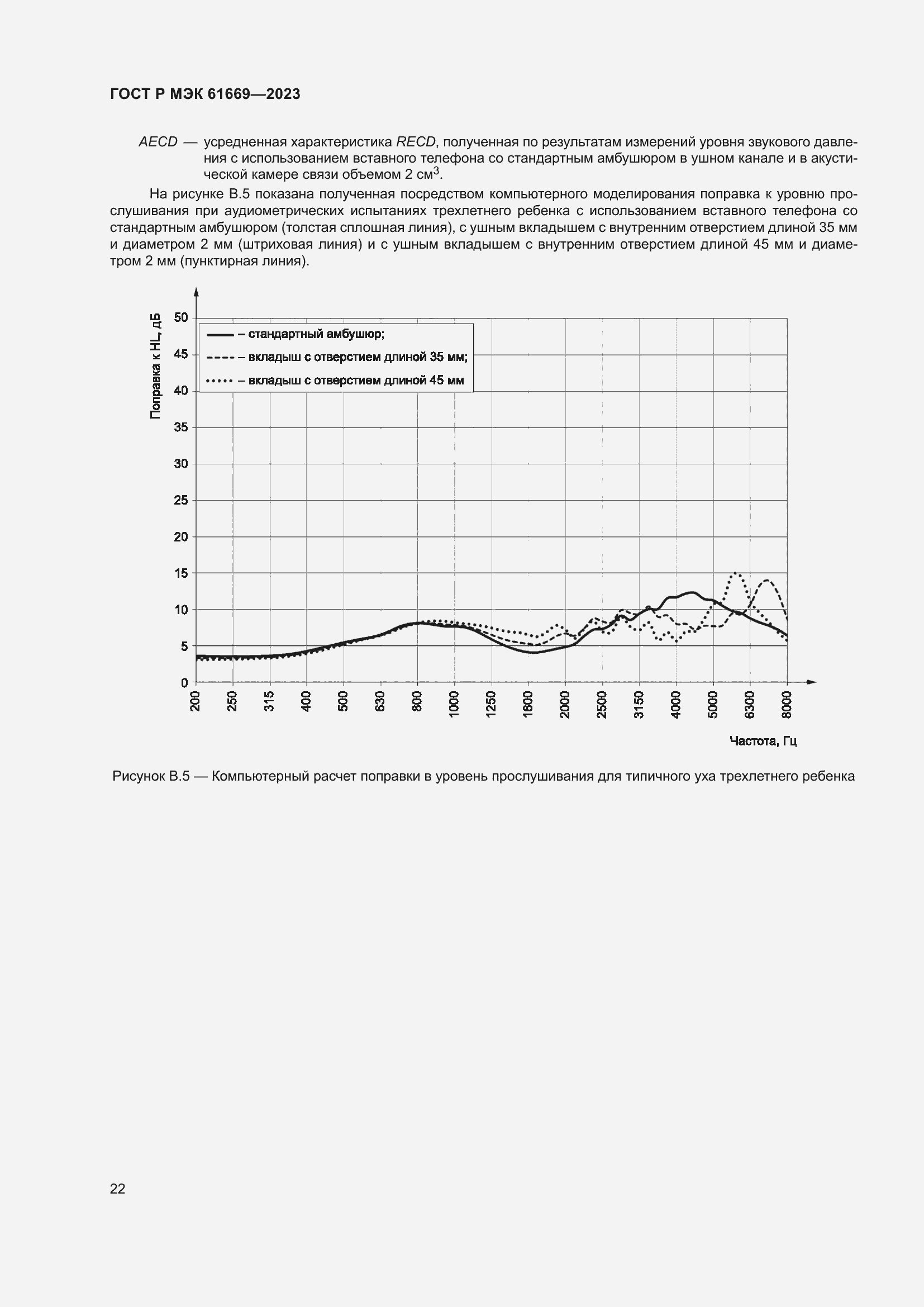 Страница 28 ГОСТ Р МЭК 61669-2023