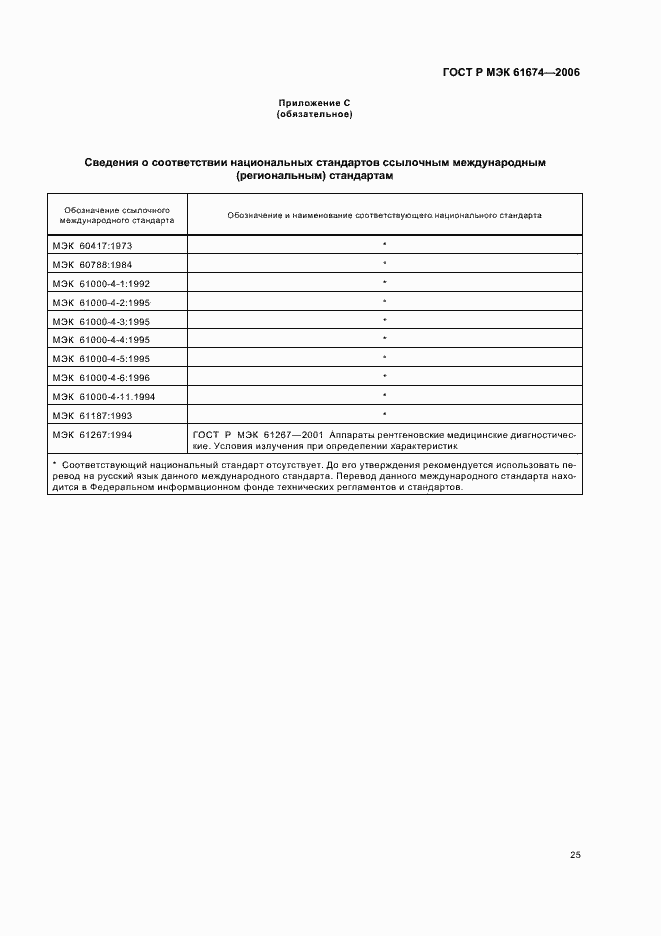 Страница 31 ГОСТ Р МЭК 61674-2006