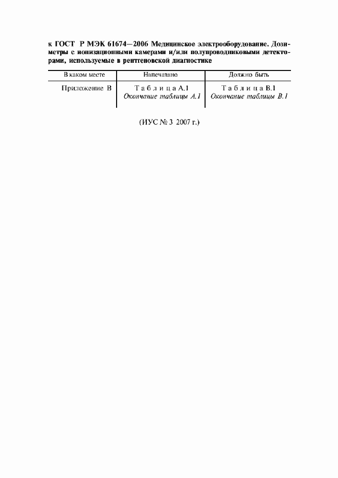 Приложение №2